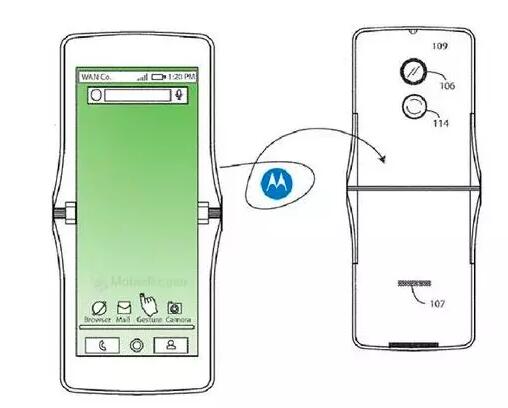 摩托罗拉拿下折叠屏新专利